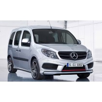 Πακέτο Service Citan